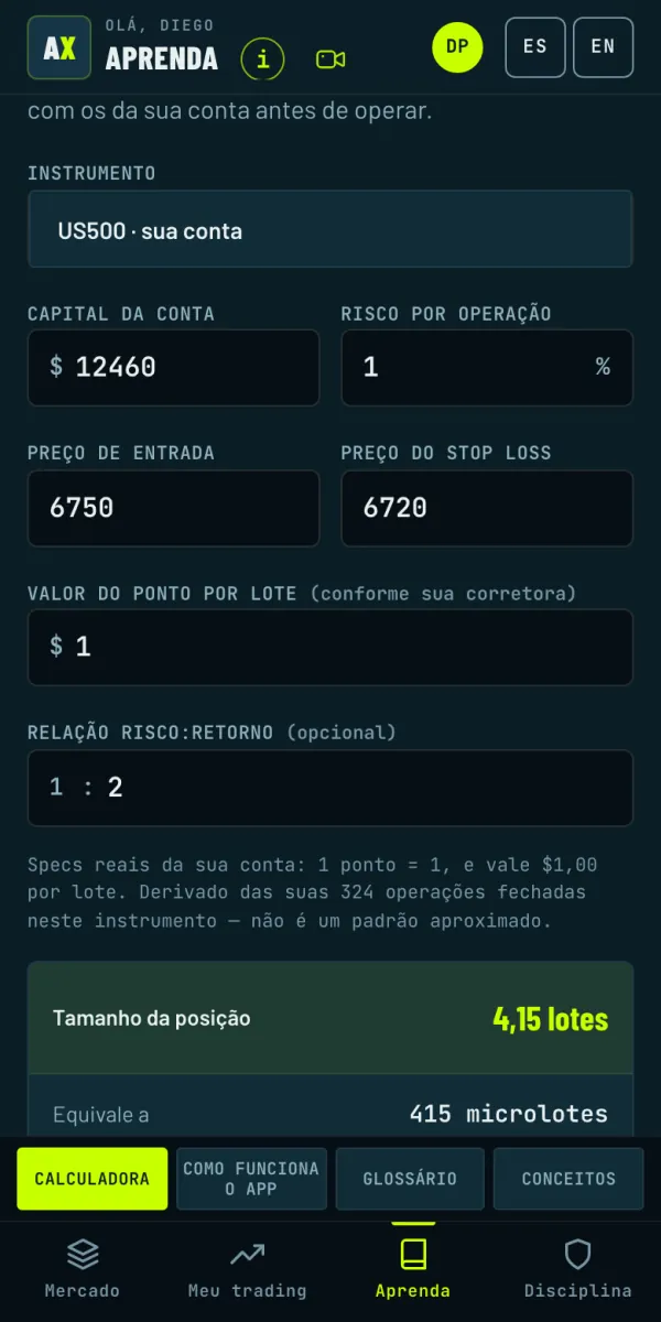 Calculadora com as especificações da sua conta: capital, risco, entrada e stop dão o tamanho da posição em lotes.